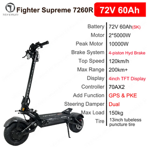 TEVERUN Fighter Supreme 7260R Electric scooter 2025 Latest