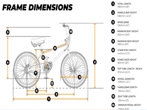 Evolve Project BMX Electric Bicycle